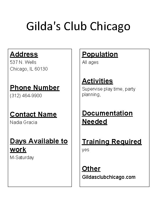 Gilda's Club Chicago Address Population 537 N. Wells Chicago, IL 60130 All ages Phone