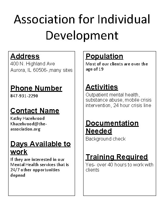 Association for Individual Development Address Population 400 N. Highland Ave Aurora, IL 60506 -,