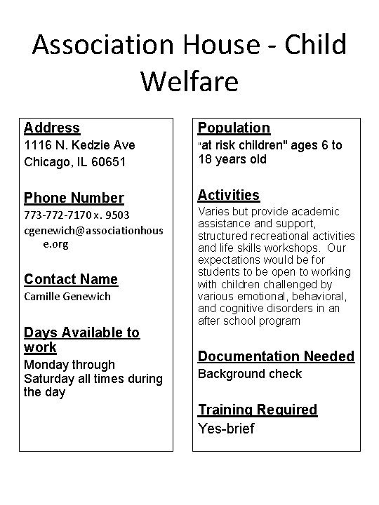 Association House - Child Welfare Address Population 1116 N. Kedzie Ave Chicago, IL 60651