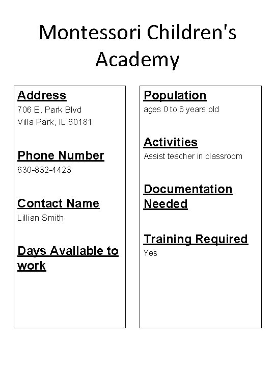 Montessori Children's Academy Address Population 706 E. Park Blvd Villa Park, IL 60181 ages