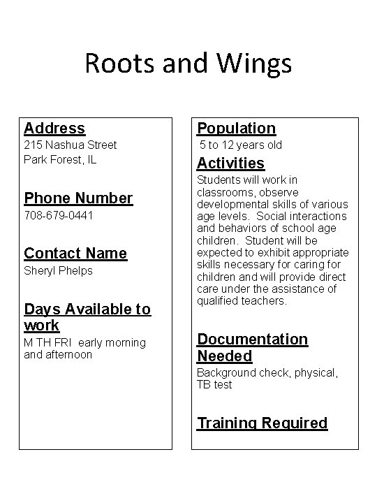Roots and Wings Address Population 215 Nashua Street Park Forest, IL 5 to 12