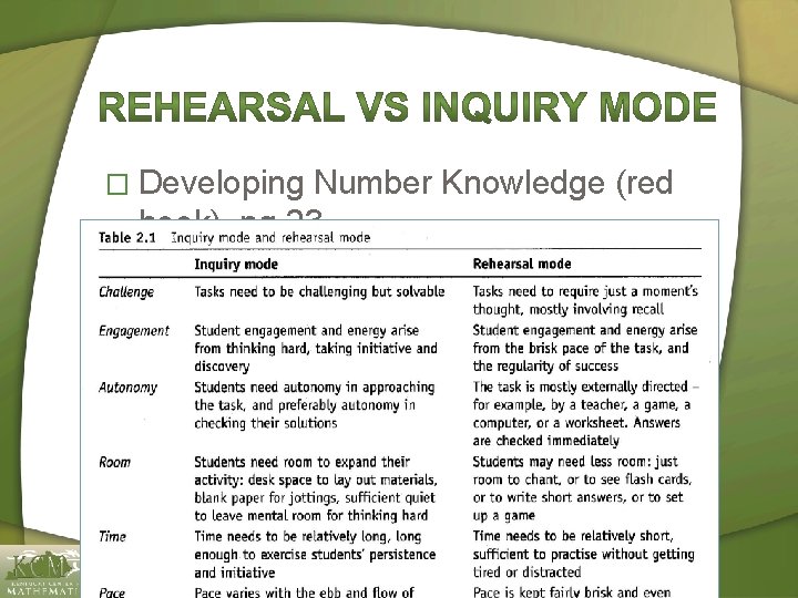 � Developing Number Knowledge (red book), pg 23 http: //kentuckymathematics. org Facilitating Teacher Growth