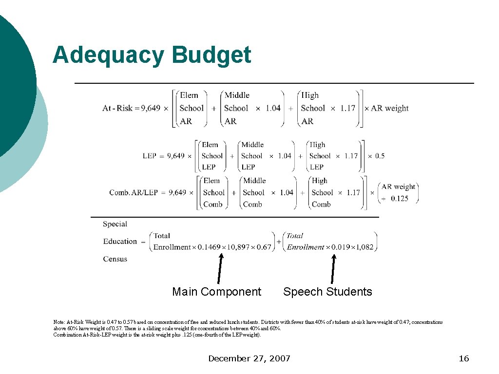 Adequacy Budget Main Component Speech Students Note: At-Risk Weight is 0. 47 to 0.