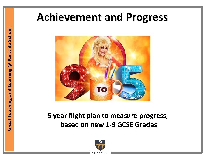Great Teaching and Learning @ Parkside School Achievement and Progress 5 year flight plan Great Teaching and Learning @ Parkside School Achievement and Progress 5 year flight plan