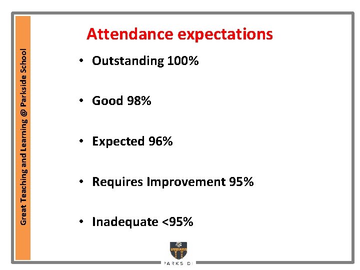 Great Teaching and Learning @ Parkside School Attendance expectations • Outstanding 100% • Good Great Teaching and Learning @ Parkside School Attendance expectations • Outstanding 100% • Good