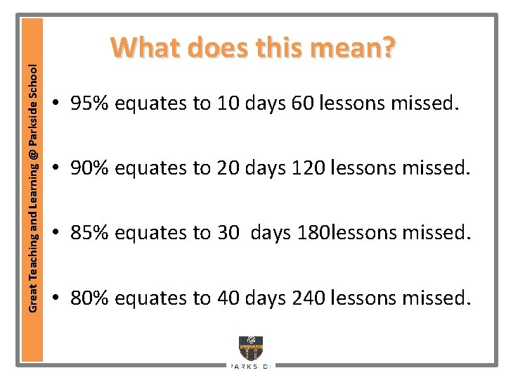 Great Teaching and Learning @ Parkside School What does this mean? • 95% equates Great Teaching and Learning @ Parkside School What does this mean? • 95% equates