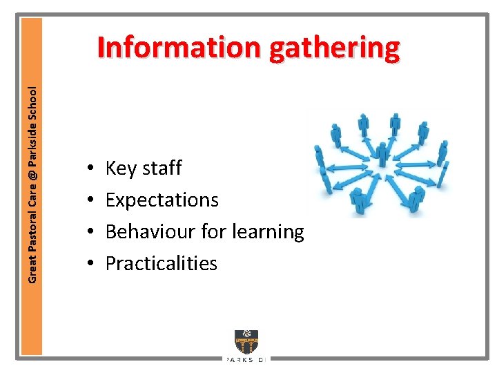 Great Pastoral Care @ Parkside School Information gathering • • Key staff Expectations Behaviour Great Pastoral Care @ Parkside School Information gathering • • Key staff Expectations Behaviour
