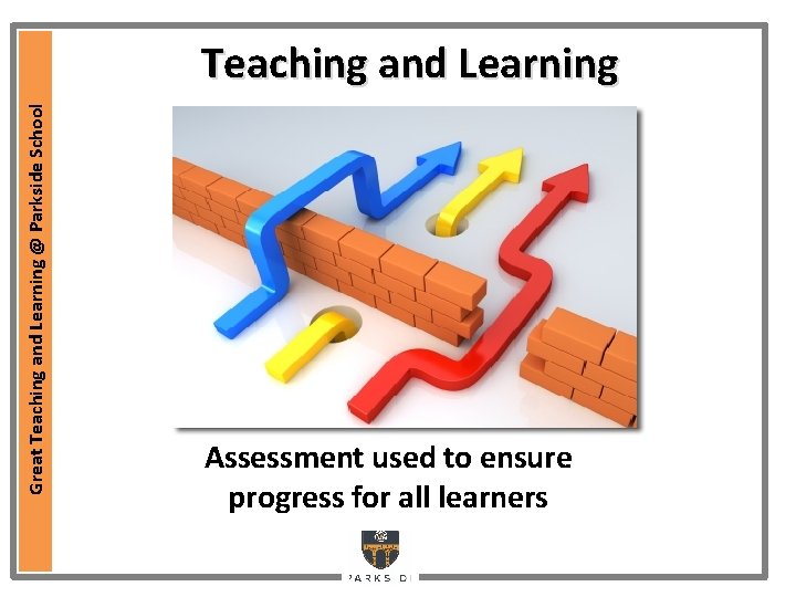 Great Teaching and Learning @ Parkside School Teaching and Learning Assessment used to ensure Great Teaching and Learning @ Parkside School Teaching and Learning Assessment used to ensure