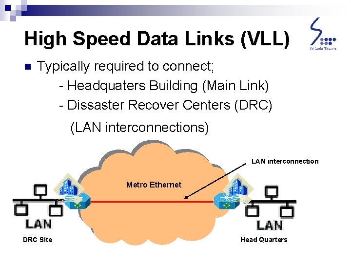 High Speed Data Links (VLL) n Typically required to connect; - Headquaters Building (Main High Speed Data Links (VLL) n Typically required to connect; - Headquaters Building (Main