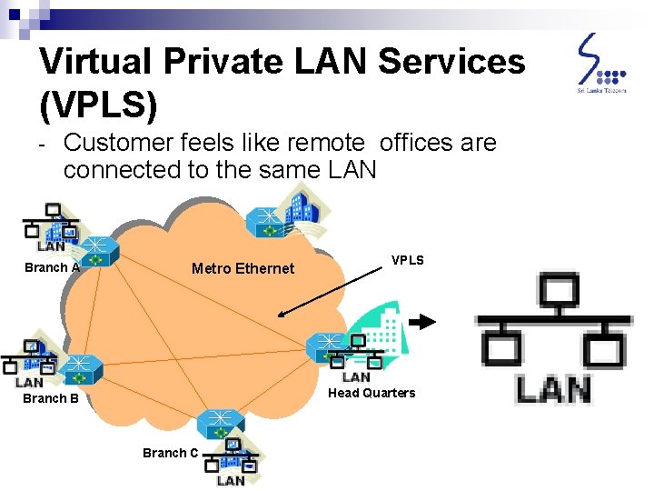 Virtual Private LAN Services (VPLS) - Customer feels like remote offices are connected to Virtual Private LAN Services (VPLS) - Customer feels like remote offices are connected to