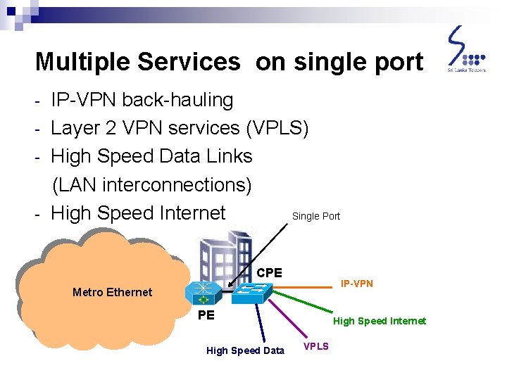 Multiple Services on single port - - IP-VPN back-hauling Layer 2 VPN services (VPLS) Multiple Services on single port - - IP-VPN back-hauling Layer 2 VPN services (VPLS)