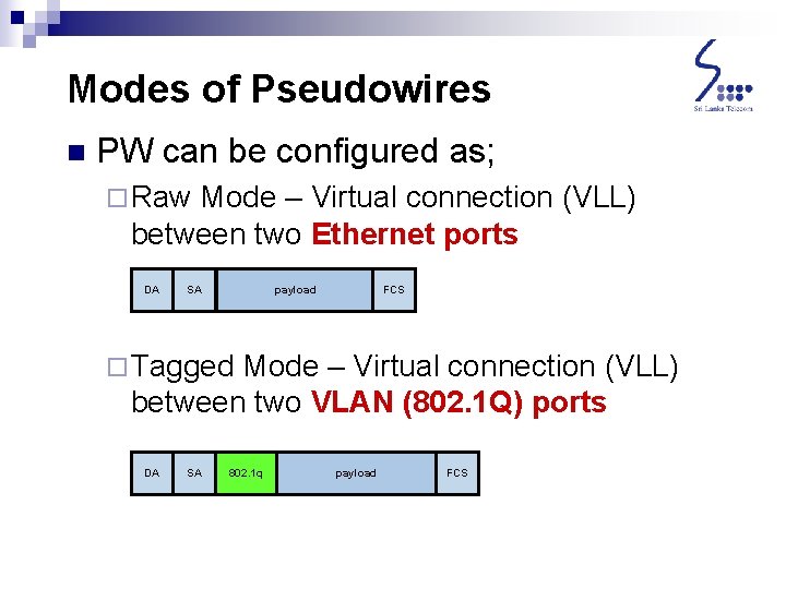 Modes of Pseudowires n PW can be configured as; ¨ Raw Mode – Virtual Modes of Pseudowires n PW can be configured as; ¨ Raw Mode – Virtual