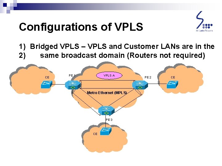 Configurations of VPLS 1) Bridged VPLS – VPLS and Customer LANs are in the Configurations of VPLS 1) Bridged VPLS – VPLS and Customer LANs are in the