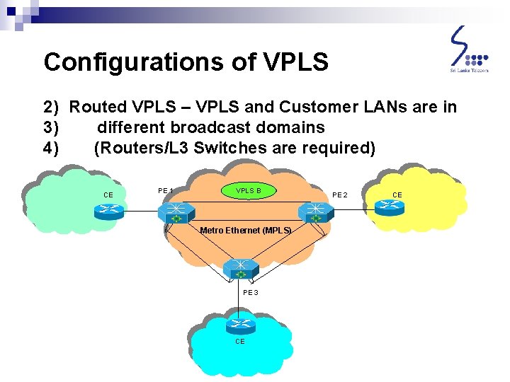 Configurations of VPLS 2) Routed VPLS – VPLS and Customer LANs are in 3) Configurations of VPLS 2) Routed VPLS – VPLS and Customer LANs are in 3)