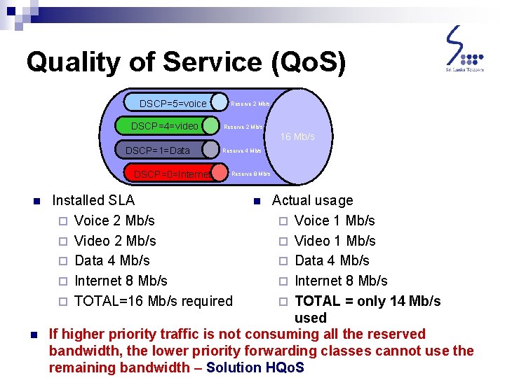 Quality of Service (Qo. S) DSCP=5=voice DSCP=4=video DSCP=1=Data DSCP=0=Internet n n Reserve 2 Mb/s Quality of Service (Qo. S) DSCP=5=voice DSCP=4=video DSCP=1=Data DSCP=0=Internet n n Reserve 2 Mb/s
