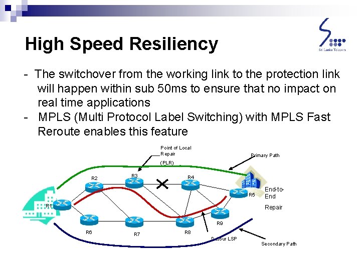 High Speed Resiliency - The switchover from the working link to the protection link High Speed Resiliency - The switchover from the working link to the protection link