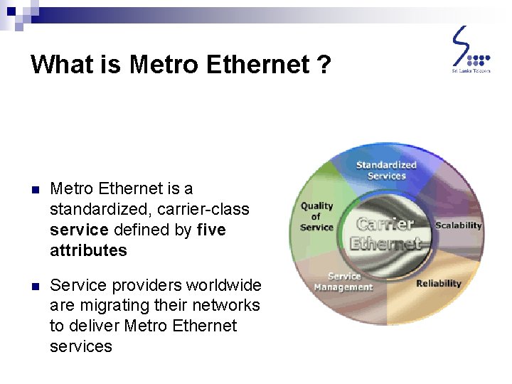 What is Metro Ethernet ? n Metro Ethernet is a standardized, carrier-class service defined What is Metro Ethernet ? n Metro Ethernet is a standardized, carrier-class service defined