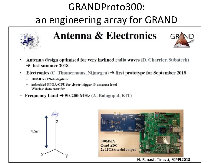 GRANDProto 300: an engineering array for GRAND N. Renault-Tinacci, FCPPL 2018 GRANDProto 300: an engineering array for GRAND N. Renault-Tinacci, FCPPL 2018