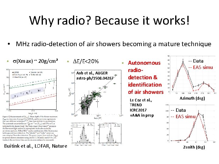 Why radio? Because it works! • MHz radio-detection of air showers becoming a mature Why radio? Because it works! • MHz radio-detection of air showers becoming a mature