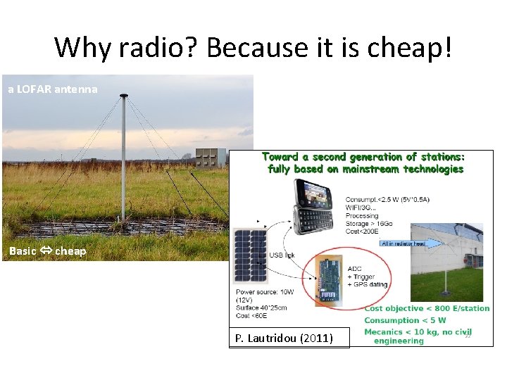 Why radio? Because it is cheap! a LOFAR antenna Basic cheap P. Lautridou (2011) Why radio? Because it is cheap! a LOFAR antenna Basic cheap P. Lautridou (2011)