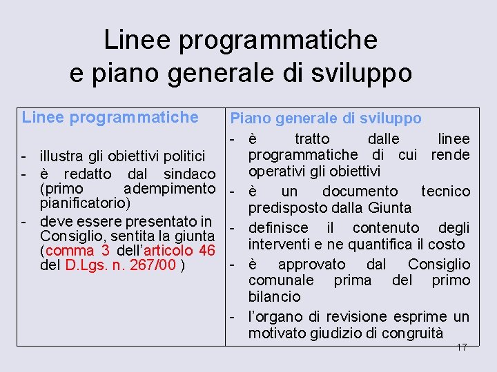 Linee programmatiche e piano generale di sviluppo Linee programmatiche - illustra gli obiettivi politici