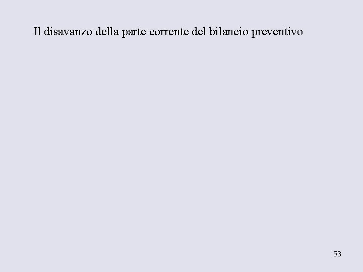 Il disavanzo della parte corrente del bilancio preventivo 53 