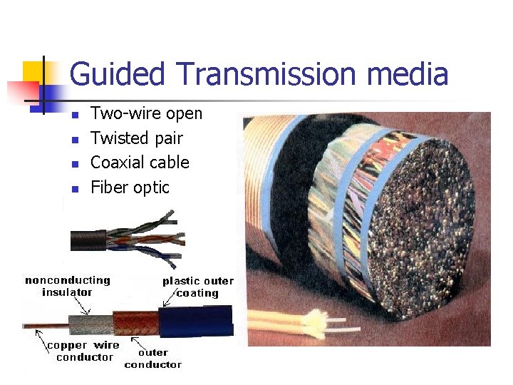 Guided Transmission media n n Two-wire open Twisted pair Coaxial cable Fiber optic 