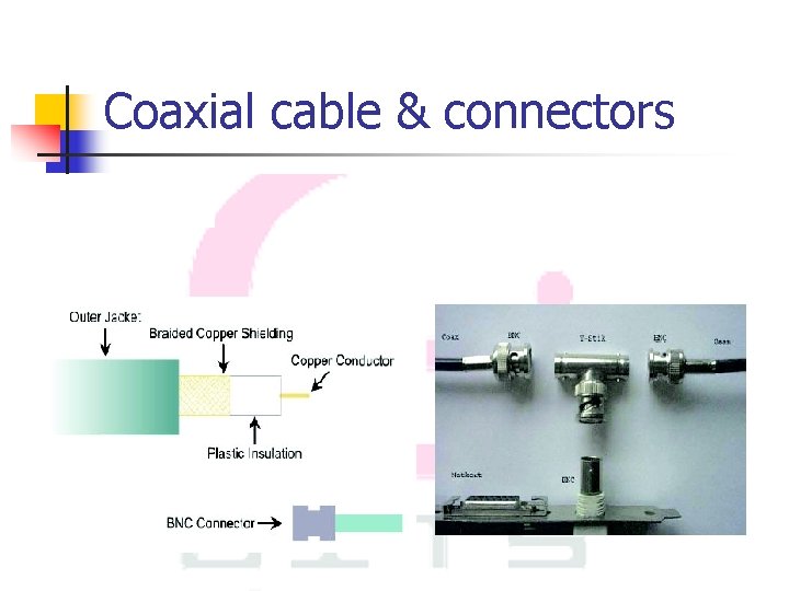 Coaxial cable & connectors 