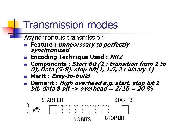 Transmission modes Asynchronous transmission n n Feature : unnecessary to perfectly synchronized Encoding Technique