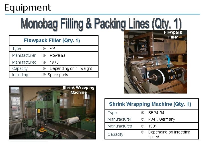 Equipment Flowpack Filler (Qty. 1) Type VP Manufacturer Rowema Manufactured 1973 Capacity Depending on