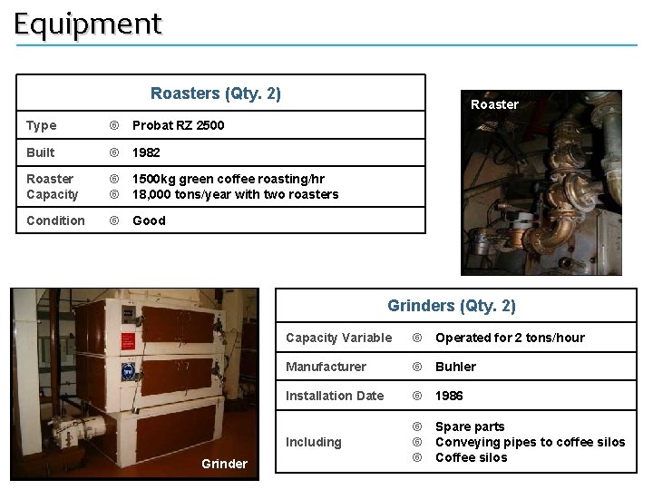 Probat Rz 2500 International Process Plants Coffee Roasting Grinding Packaging Plant