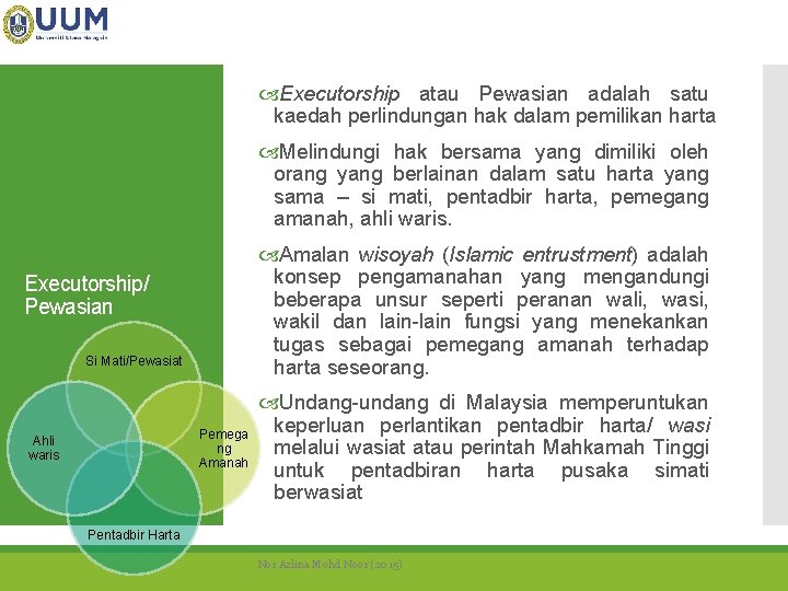  Executorship atau Pewasian adalah satu kaedah perlindungan hak dalam pemilikan harta Melindungi hak