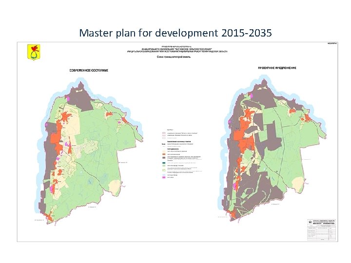 Master plan for development 2015 -2035 