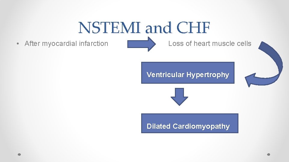 NSTEMI and CHF • After myocardial infarction Loss of heart muscle cells Ventricular Hypertrophy