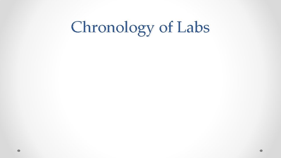 Chronology of Labs 