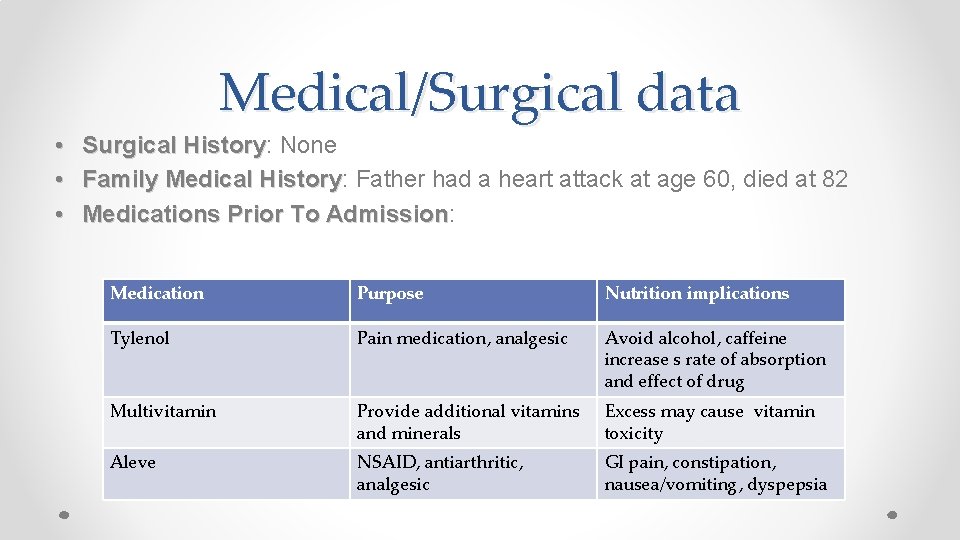 Medical/Surgical data • • • Surgical History: History None Family Medical History: History Father