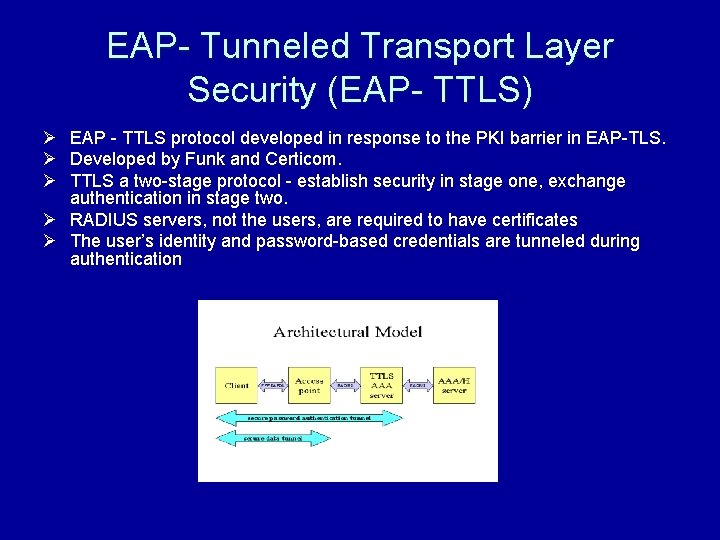 EAP- Tunneled Transport Layer Security (EAP- TTLS) Ø EAP - TTLS protocol developed in