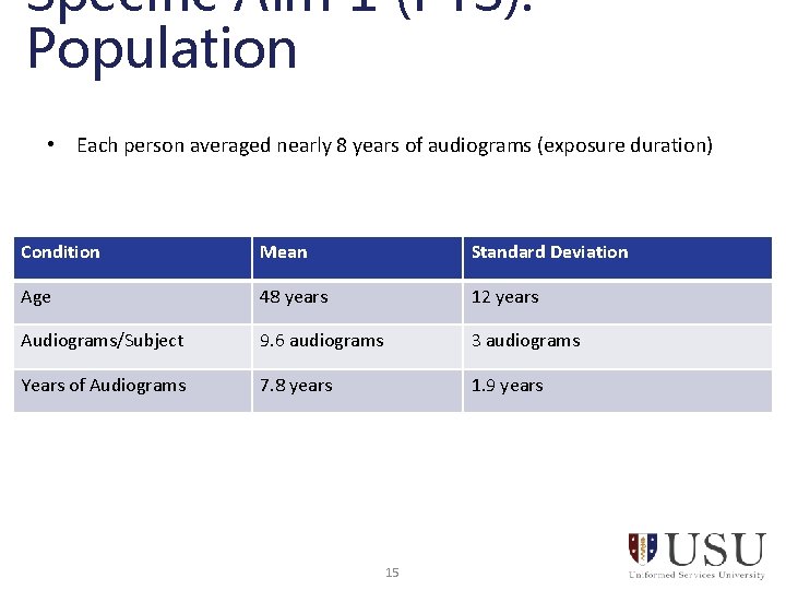 Specific Aim 1 (PTS): Population • Each person averaged nearly 8 years of audiograms