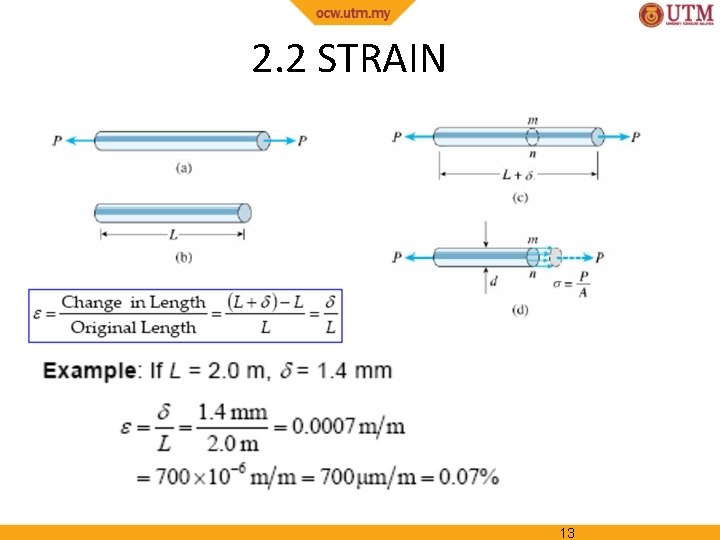 2. 2 STRAIN 13 