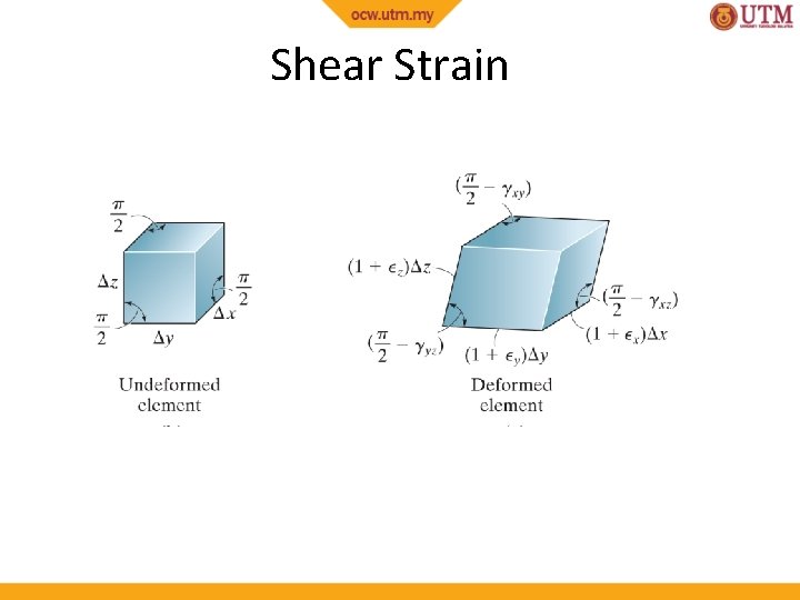 Shear Strain 
