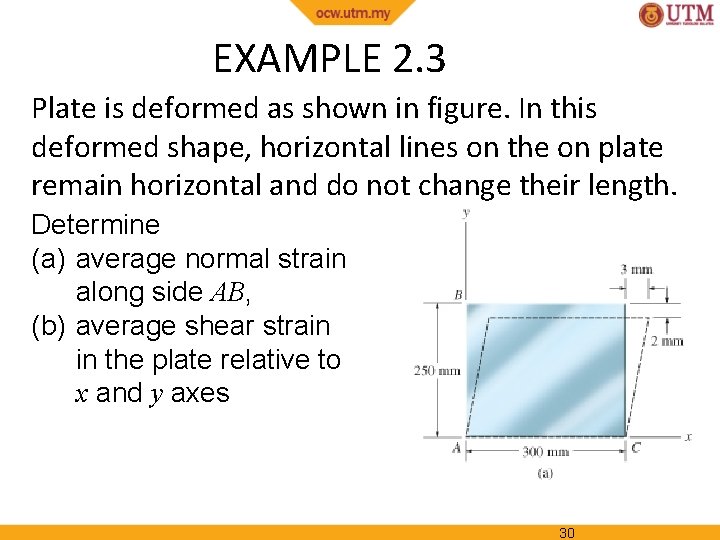 EXAMPLE 2. 3 Plate is deformed as shown in figure. In this deformed shape,