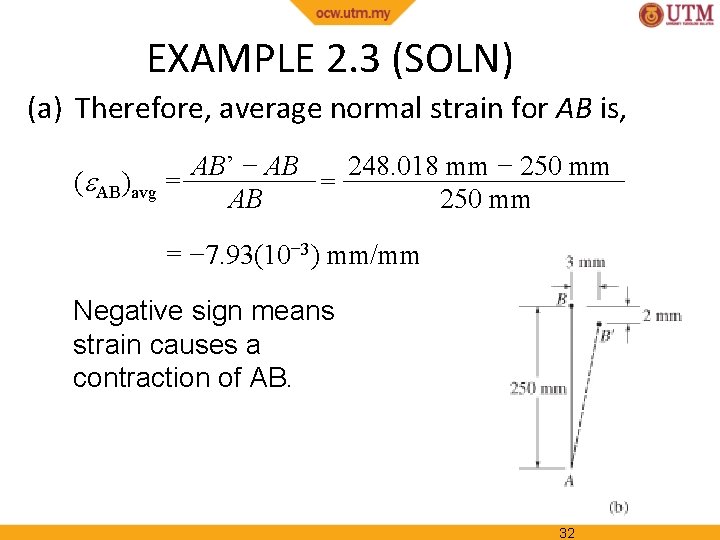 EXAMPLE 2. 3 (SOLN) (a) Therefore, average normal strain for AB is, AB’ −