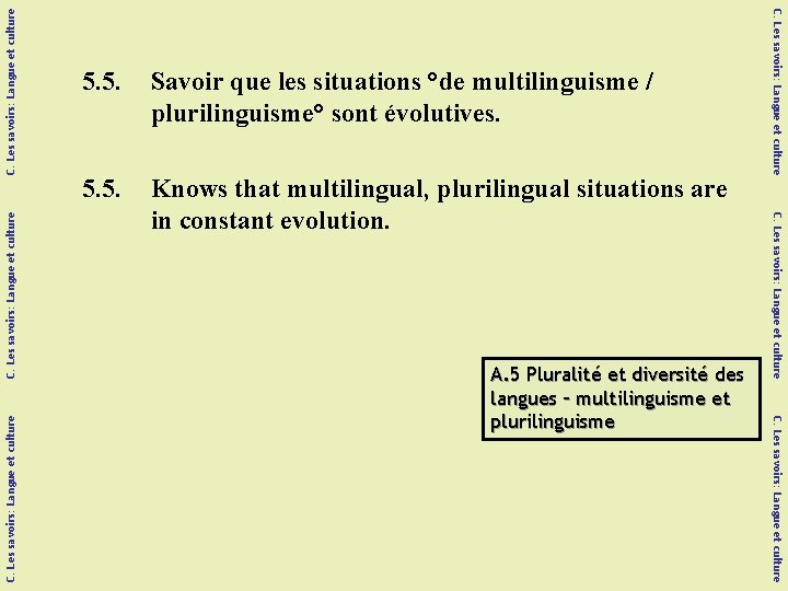 C. Les savoirs: Langue et culture Knows that multilingual, plurilingual situations are in constant