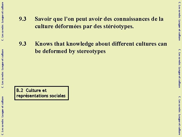 C. Les savoirs: Langue et culture Knows that knowledge about different cultures can be