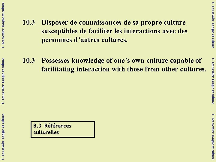 C. Les savoirs: Langue et culture B. 3 Références culturelles C. Les savoirs: Langue