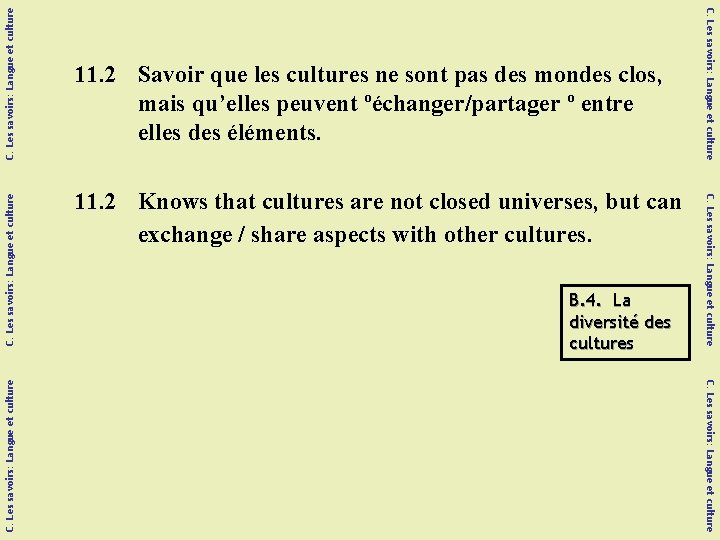 C. Les savoirs: Langue et culture B. 4. La diversité des cultures C. Les