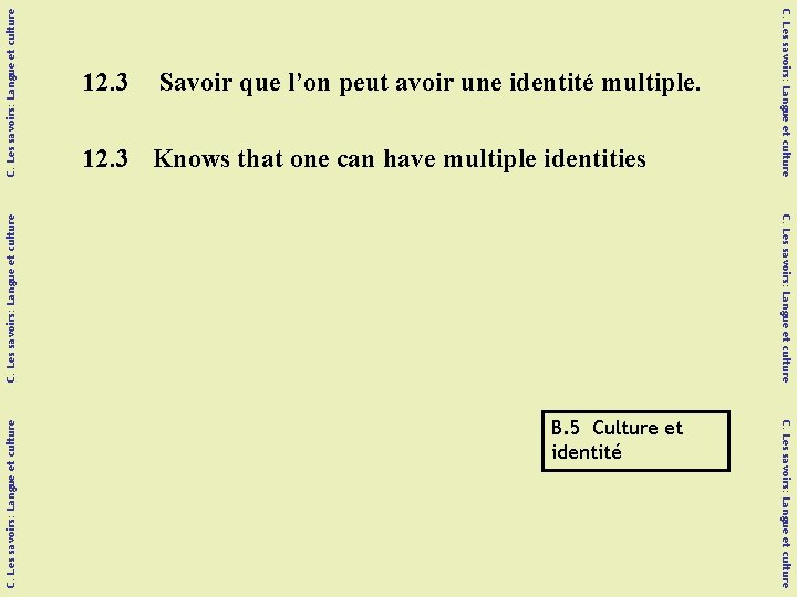 12. 3 Knows that one can have multiple identities B. 5 Culture et identité
