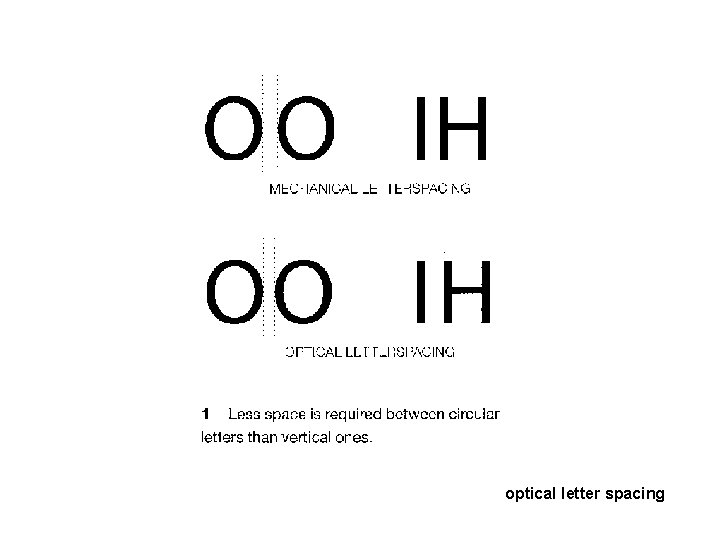 optical letter spacing 
