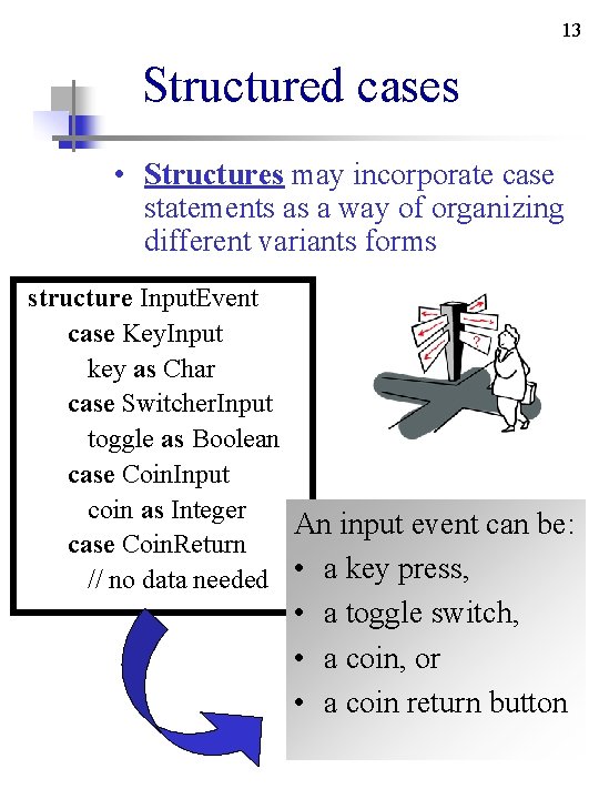 13 Structured cases • Structures may incorporate case statements as a way of organizing