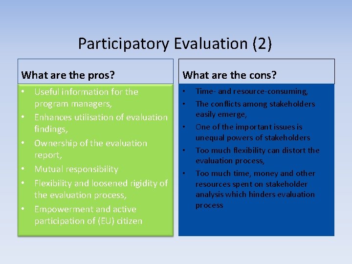 Participatory Evaluation (2) What are the pros? What are the cons? • Useful information Participatory Evaluation (2) What are the pros? What are the cons? • Useful information